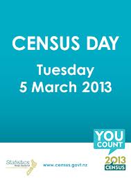 Exciting day today in New Zealand: it's Census Day